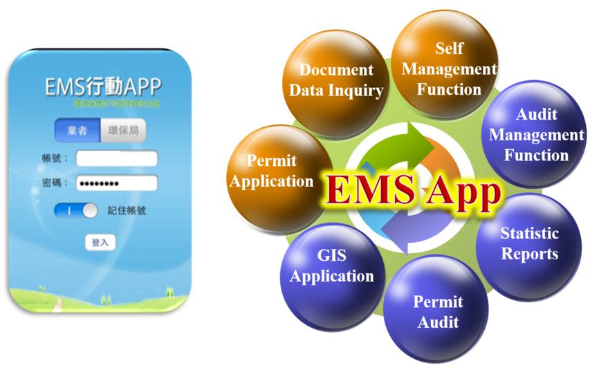 EMS app